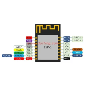 ESP8285 Series ESP-S Serial Wi-Fi Transparent Transmission Module, Compatible with ESP-12E/ESP-12F - Image 2
