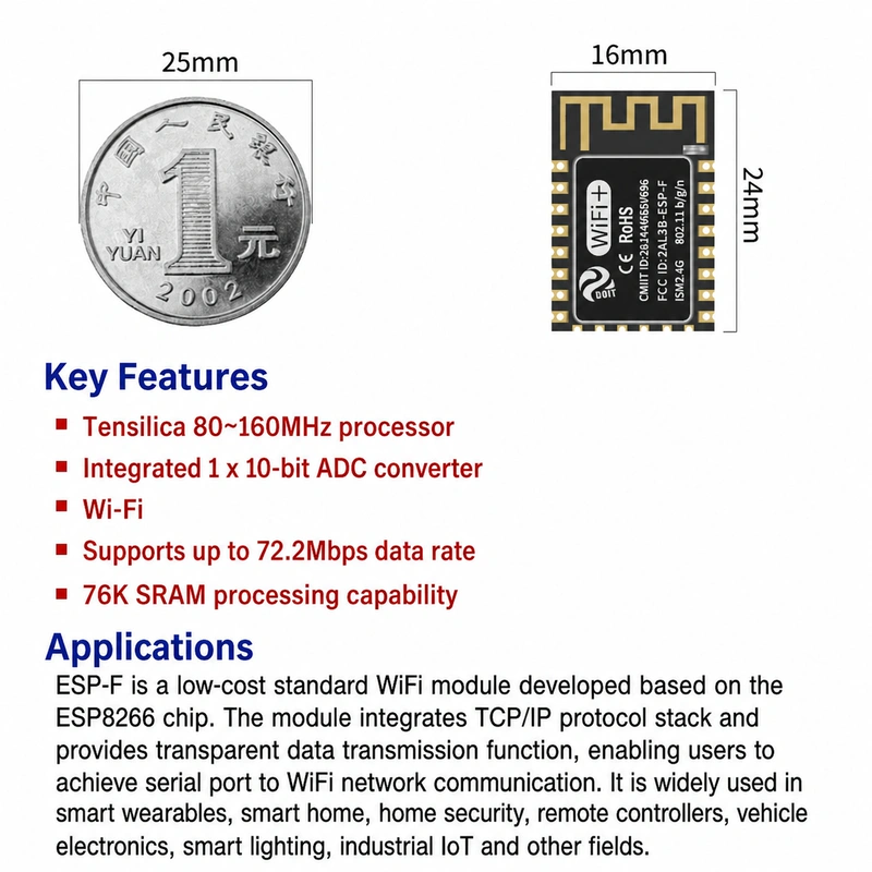 ESP-F Wireless Wi-Fi Serial Transparent Transmission Module, Compatible with ESP-12E/ESP-12F, SRRC/CE/FCC Certified