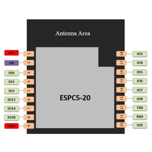 Espressif ESP32-C5 ESPC5-20 Module, Wi-Fi 6 2.4 GHz + 5 GHz + BLE, Compatible with C3-20 Modules - Image 3