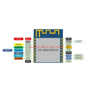 ESP-WROOM-02 Wi-Fi Module, ESP8266 Serial-to-Wi-Fi, Industrial Grade, Espressif 02D - Image 4