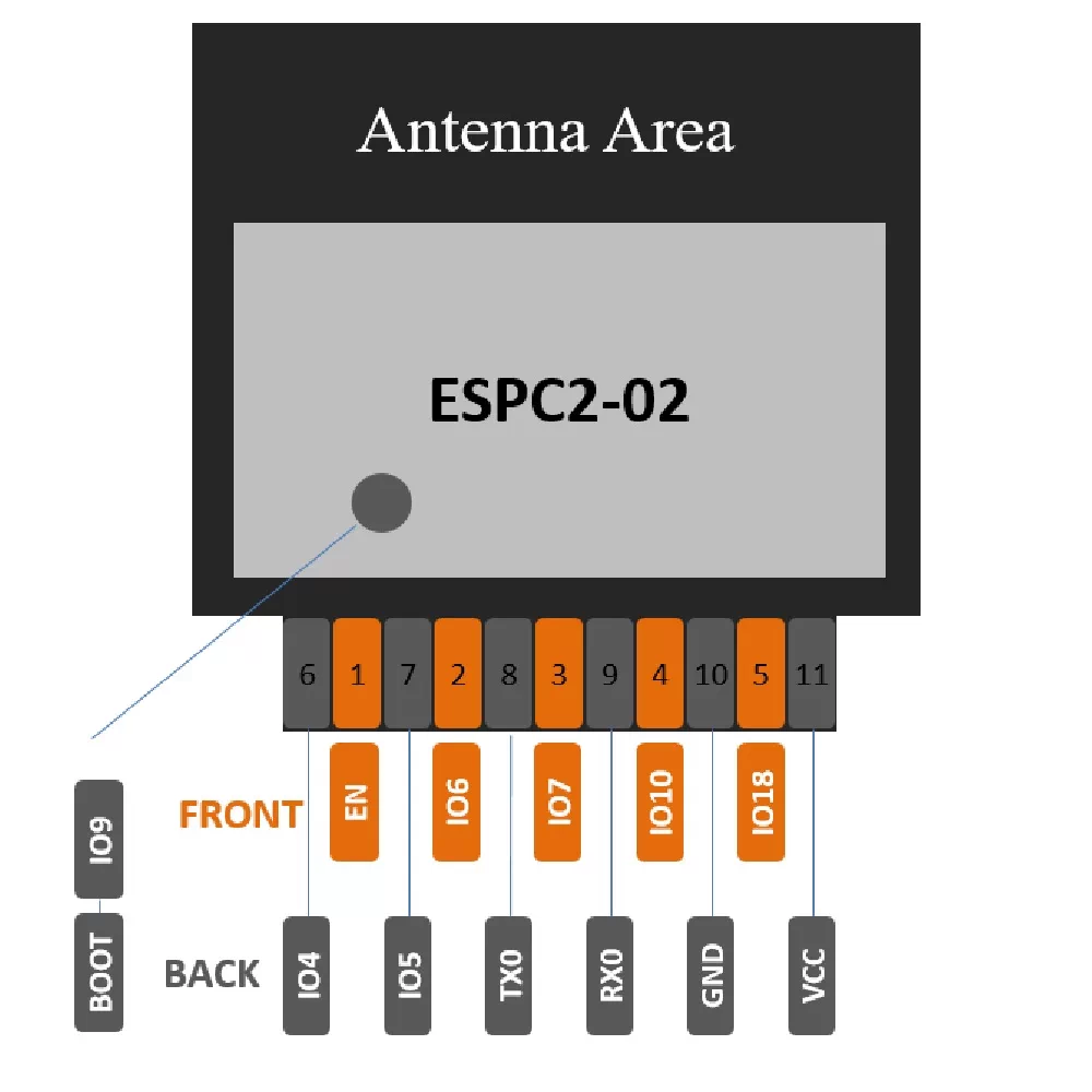 Espressif ESP32-C2 Series ESPC2-02 Module, Wi-Fi + Bluetooth, Compatible with 03-Series Modules