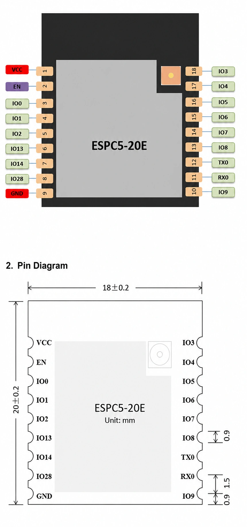 Espressif ESP32-C5 ESPC5-20E Module, Wi-Fi 6 2.4 GHz + 5 GHz + BLE, Compatible with C3-20E Modules - actual translated Taobao detail panel 2