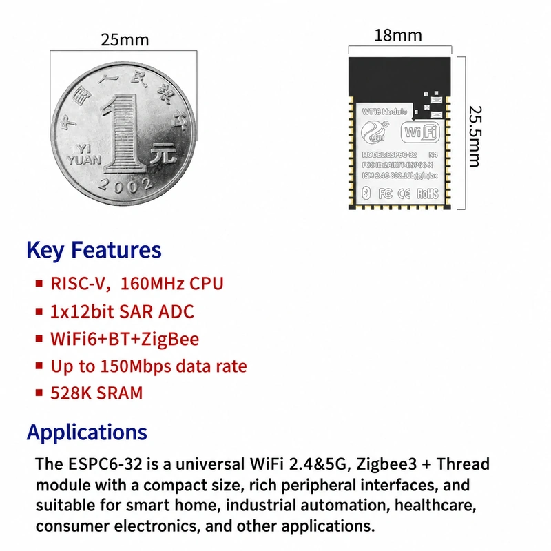 ESPC6-32 Wi-Fi/Bluetooth/Zigbee Module, Compatible with Mainstream C6 Modules