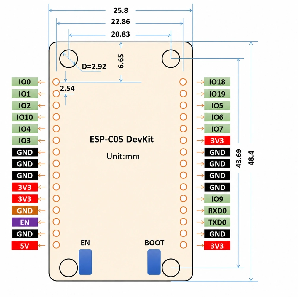 ESP32-C3 Cost-Effective Wi-Fi + BLE 5.0 Dual-Mode Module / ESP-C05 Development Board