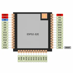 Espressif ESPS3 Series ESPS3-32E Module, Wi-Fi + Bluetooth, Compatible with Mainstream ESP32-S3 Modules - Image 5