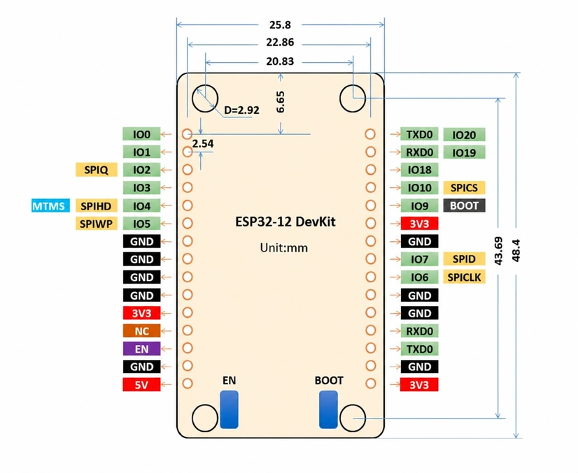 ESPC2-12 ESP8684 ESP32-C2 Development Board with Wi-Fi & Bluetooth