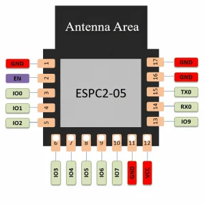 Espressif ESP32-C2 Series ESPC2-05 Module, Wi-Fi + Bluetooth, Compatible with 05-Series Modules - Image 5