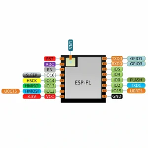 ESP-F1 Wi-Fi Module, ESP8266 Serial-to-Wi-Fi, ESP-07S Compatible, FCC/CE Certified - Image 3