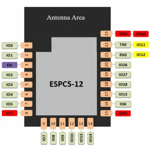 Espressif ESP32-C5 ESPC5-12 Module, Wi-Fi 6 2.4 GHz + 5 GHz + BLE, Compatible with 12-Series Modules - Image 4