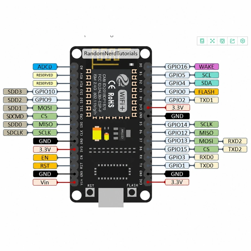 ESP8266 Development Board, NodeMCU ESP-12E Compatible, Lua Wi-Fi IoT Board
