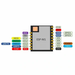 ESP-M1 Wi-Fi Module, Serial Transparent Transmission, ESP8285, Compatible with ESP8266, FCC/CE Certified, Factory Direct - Image 3